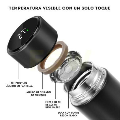 Combo: Lonchera eléctrica portátil + termo digital