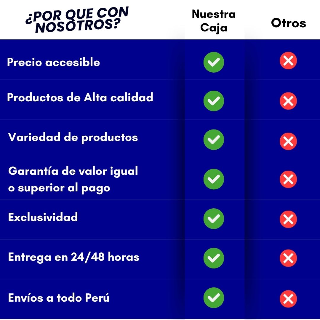 CAJA SECRETA